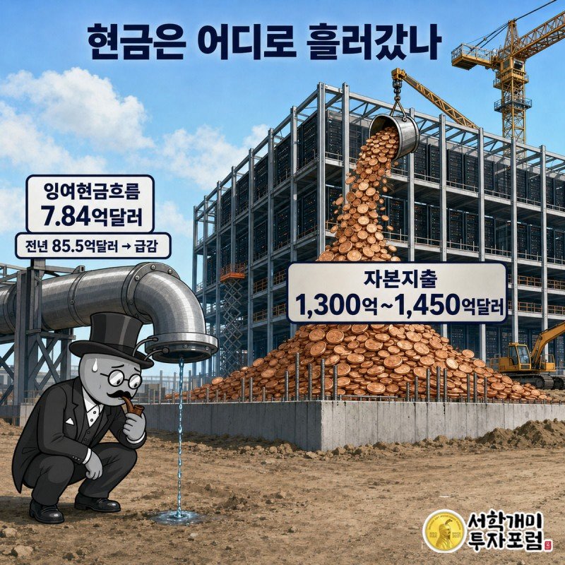 데이터센터 공사 현장과 가늘어지는 현금흐름 파이프를 부자개미가 걱정스럽게 보는 그림