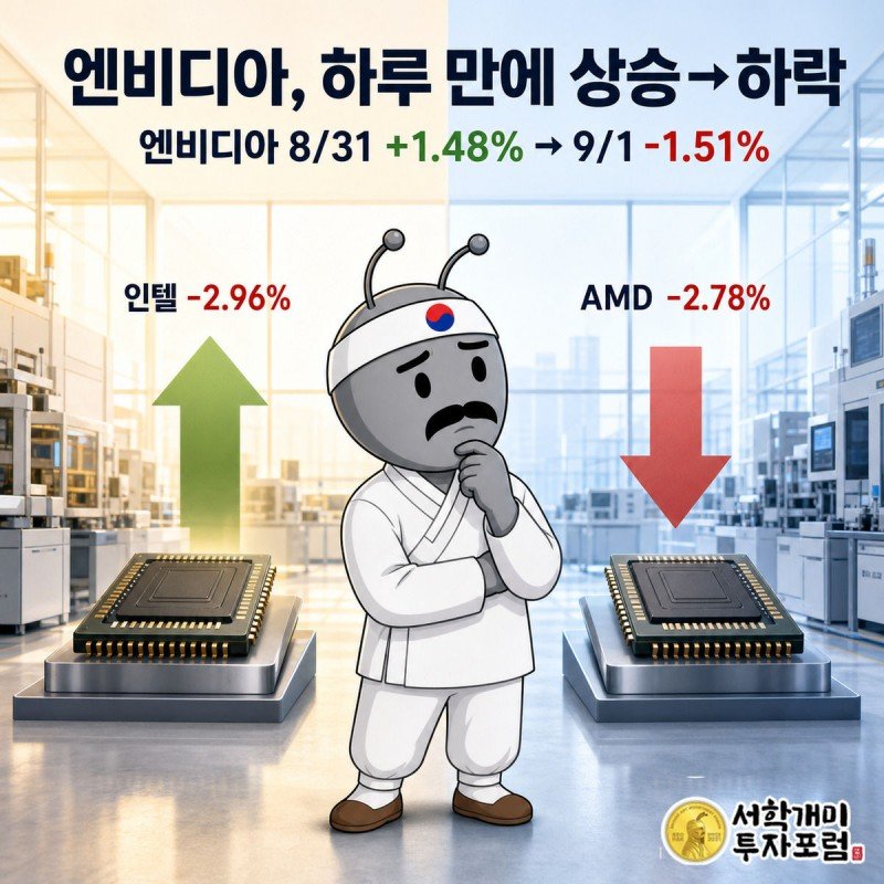 어제 오른 엔비디아와 오늘 내린 엔비디아를 좌우로 비교하며 부자개미가 혼란스러워하는 그림
