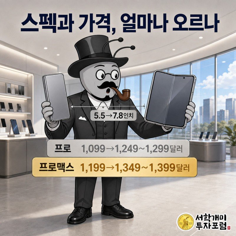 개미가 접힌 폰과 펼친 폰을 양손에 들고 화면 크기와 전작 대비 오른 가격표를 놀란 얼굴로 비교하는 그림