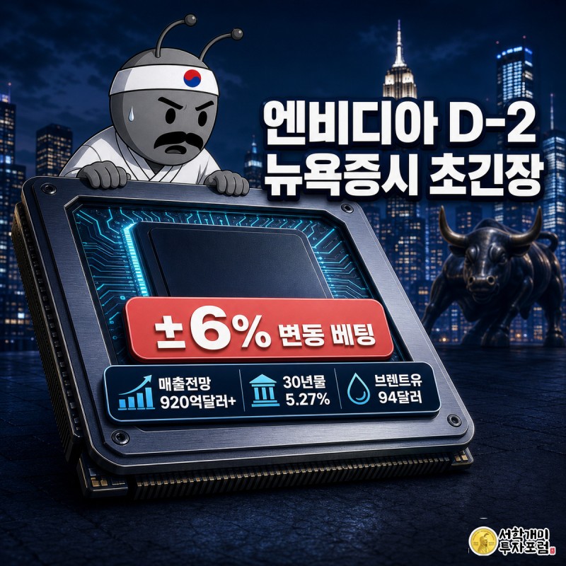 거대한 엔비디아 GPU 칩 위에 개미 캐릭터가 놀란 표정으로 매달려 있고 상단에 워드아트 제목, 화면 중앙에 실적 변동폭 수치 배지가 떠 있는 장면