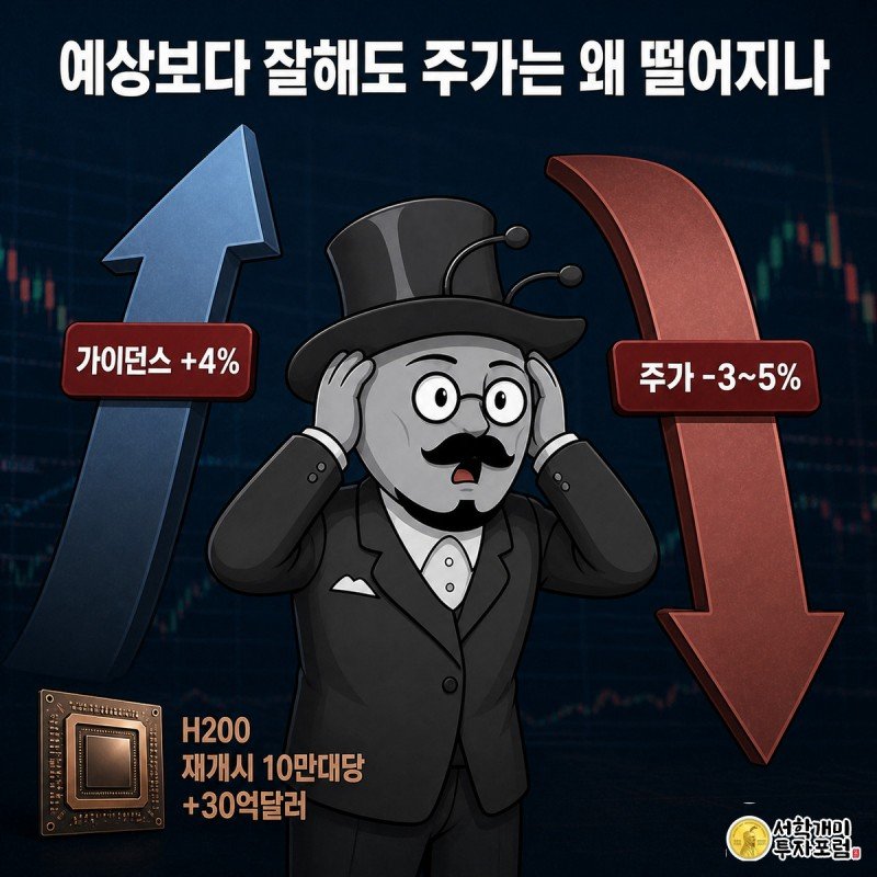 위로 솟은 