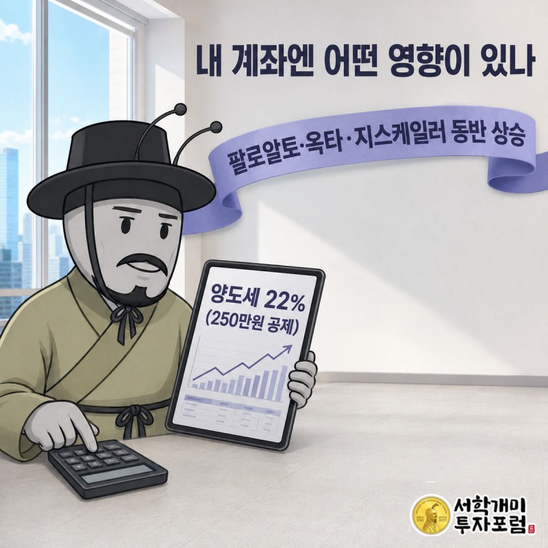 계좌 화면과 계산기를 든 부자개미 위로 동종 보안주 티커 카드들이 함께 상승하는 모습을 보여주는 이미지