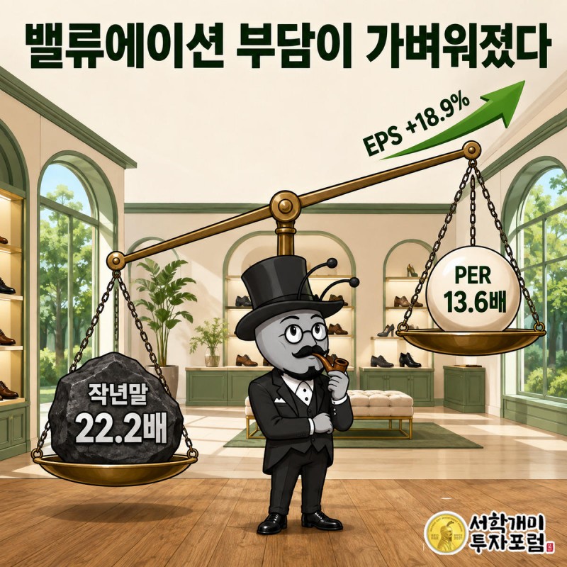 부자개미가 저울 앞에서 무거운 작년 PER과 가벼워진 현재 PER, 위로 뻗는 EPS 성장 화살표를 가리키며 득의에 찬 표정을 짓는 모습
