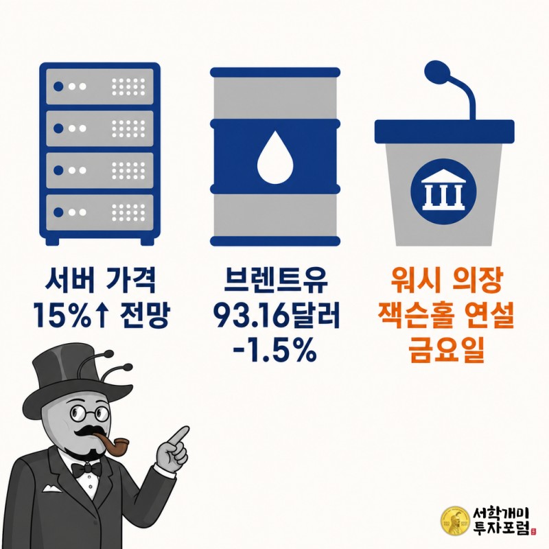 서버랙, 유가 배럴, 연단 아이콘 세 개를 회색조로 나란히 배열하고 금요일 잭슨홀 연설 라벨만 오렌지로 강조한 플랫 인포그래픽, 개미 두 마리가 각 아이콘을 가리키고 있다.