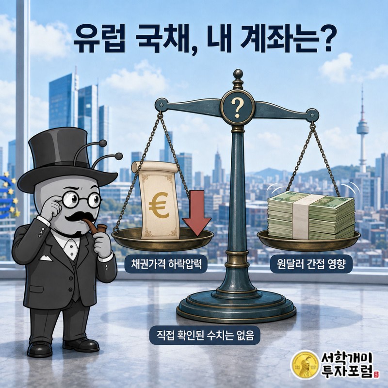 저울 위에서 유럽 국채 증서와 원화 지폐가 기우는 모습을 서민개미가 걱정스럽게 살피는 그림