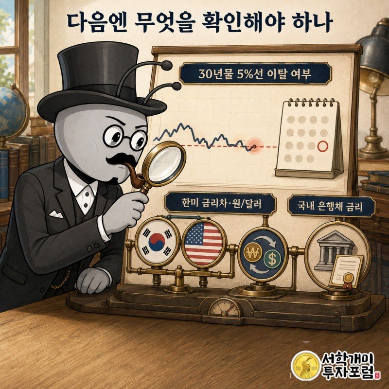 개미가 돋보기로 5% 점선에 걸친 금리 그래프를 살펴보고 옆에는 다음 발언 일정이 표시된 달력이 놓여 있다.
