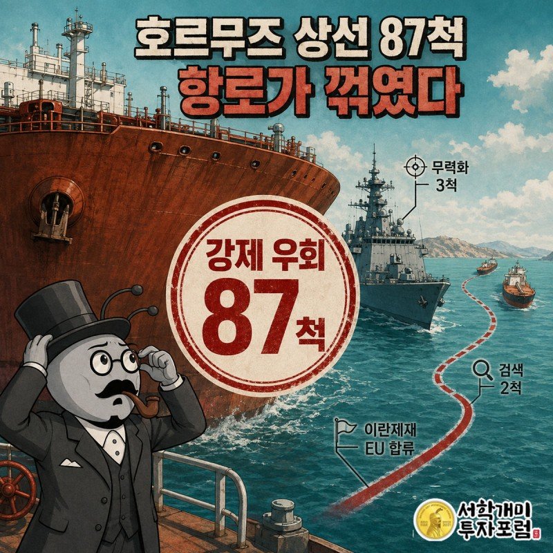 거대한 유조선 앞을 군함이 가로막고 항로를 강제로 꺾어 놓은 가운데 부자개미가 낭패한 표정으로 뱃머리에서 87척 배지를 올려다보는 모습