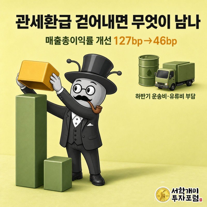 관세환급 도장을 떼어내자 마진 막대그래프가 127bp에서 46bp로 줄어드는 것에 놀라는 개미 그림