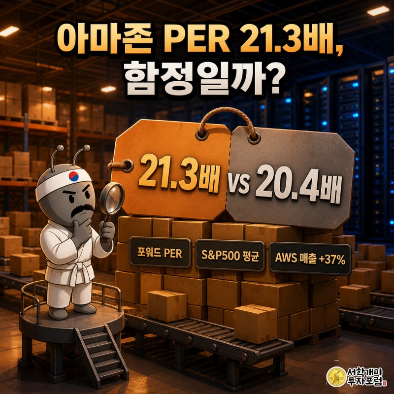 아마존 배송 상자에 매달린 21.3배 가격표를 돋보기로 살피며 의심스러운 표정을 짓는 개미, 뒤로 AWS 서버랙이 빛나는 물류창고 장면
