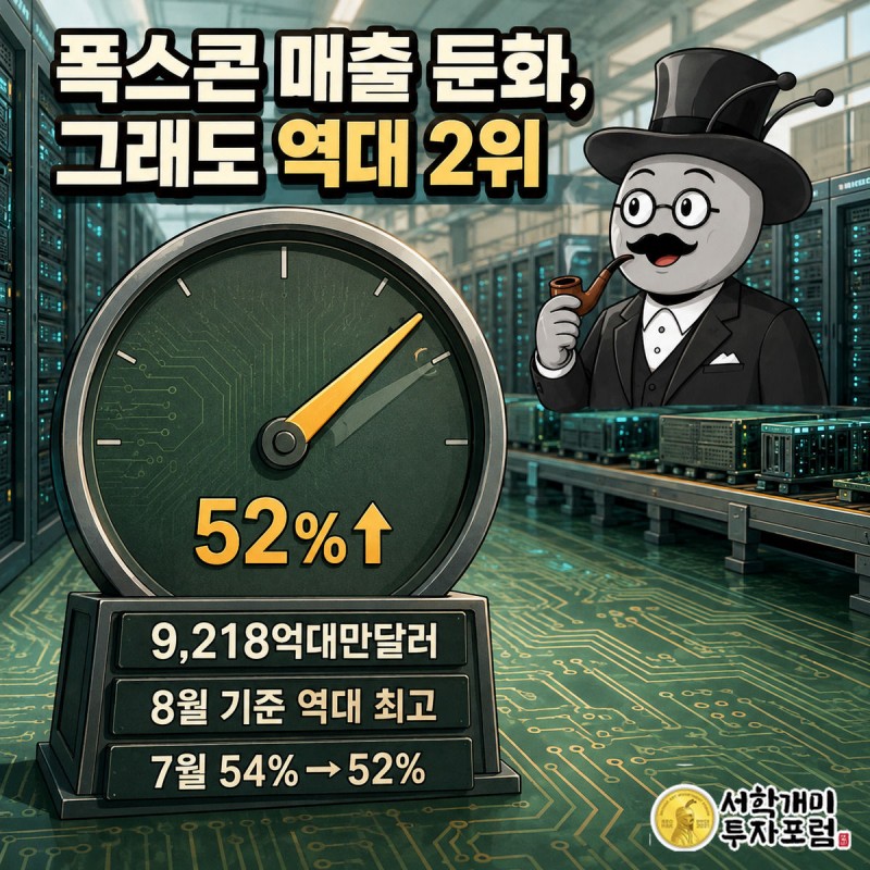 거대한 게이지 바늘이 52% 눈금을 가리키는 앞에서 부자개미가 흡족한 표정을 짓는 삽화