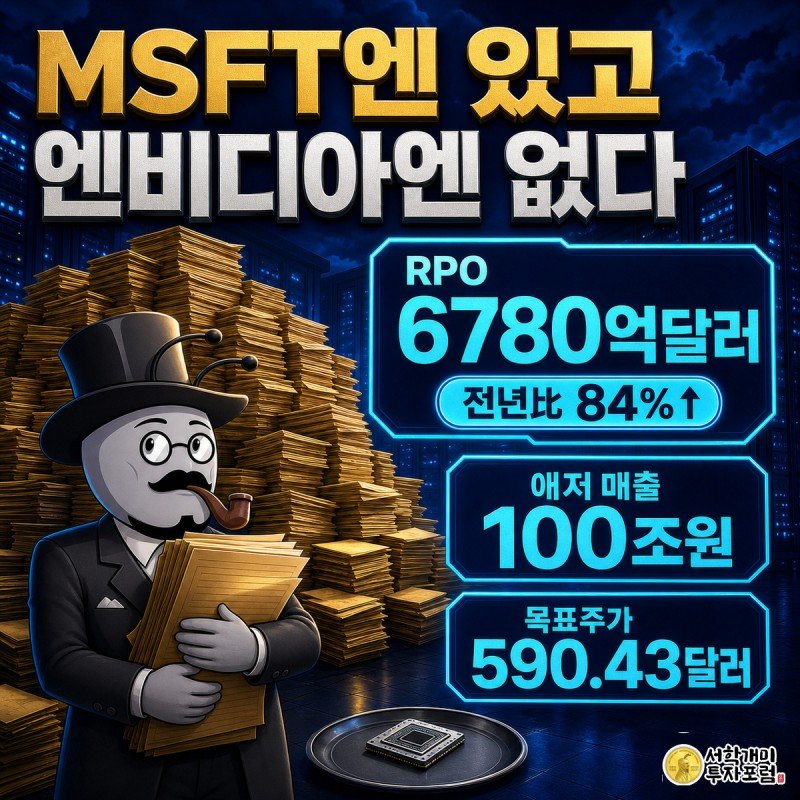 황금빛 계약서 더미를 안고 자신만만하게 웃는 개미 옆, 엔비디아를 상징하는 GPU 칩 하나만 덩그러니 놓인 빈 접시가 대비를 이루는 마이크로소프트 수주잔고 일러스트