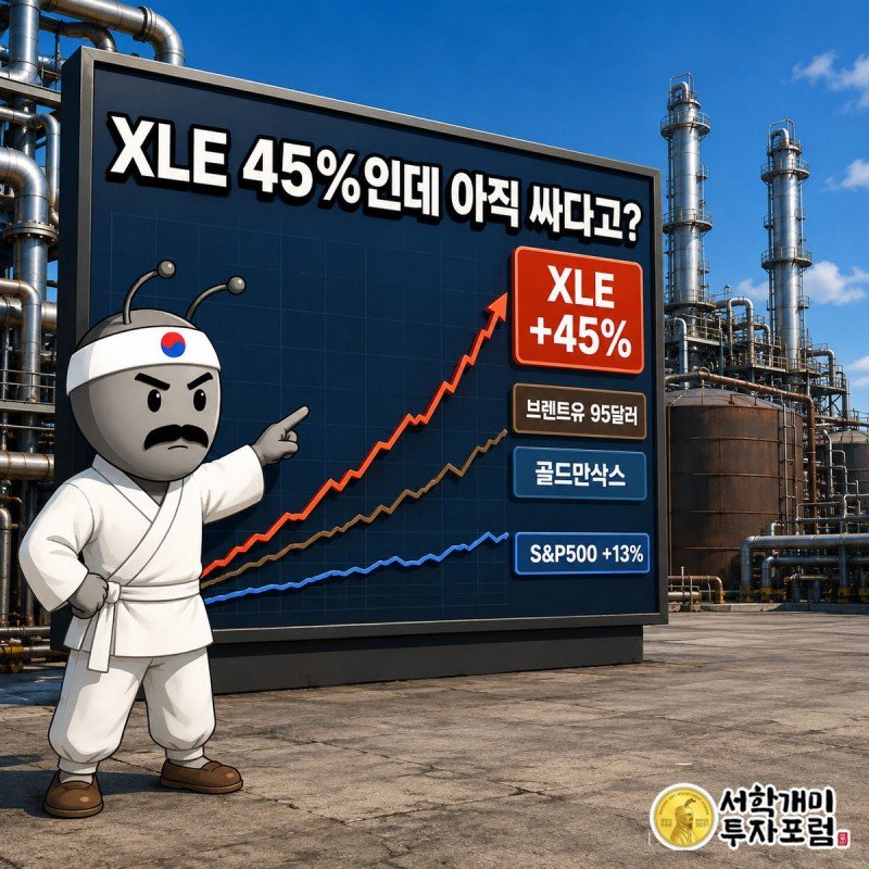 부자개미가 급등한 XLE 에너지 ETF 차트 앞에서 의심스러운 표정으로 상승 곡선 끝을 손가락질하는 모습
