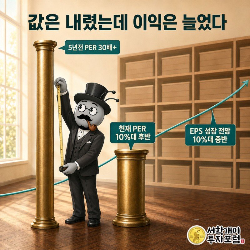 높고 가는 5년 전 PER 기둥과 낮고 두꺼운 현재 PER 기둥을 개미가 줄자로 재며 놀라는 일러스트