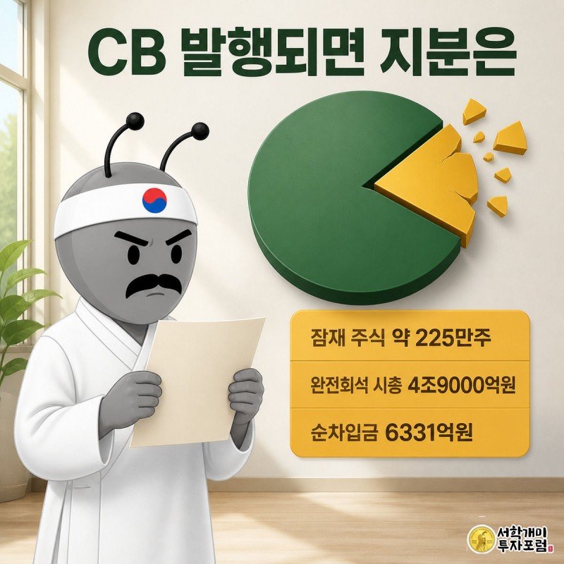 개미 캐릭터가 전환사채 서류를 들고 의심스러운 표정을 짓고 뒤쪽 원형 지분 그래픽 일부가 쪼개져 떨어지는 모습