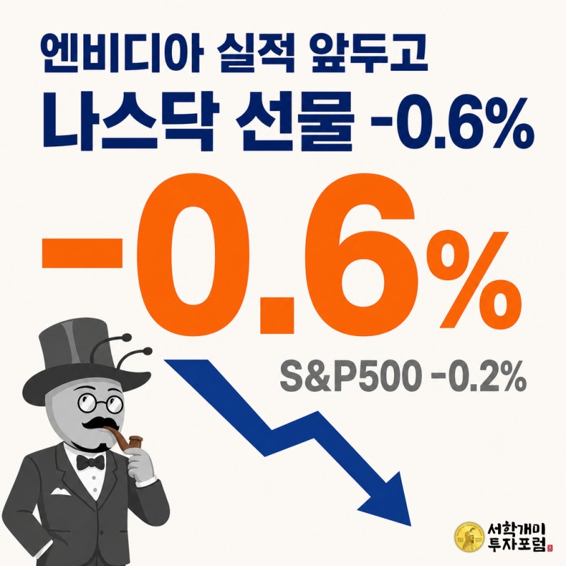 오프화이트 배경에 딥블루와 오렌지로 대형 숫자 -0.6%와 작은 숫자 -0.2%를 대비시키고 구석에 개미 실루엣을 배치한 플랫 인포그래픽 커버, 