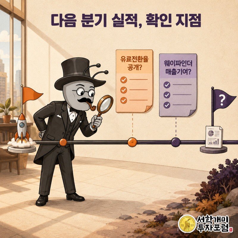 개미가 돋보기로 타임라인 끝의 다음 분기 실적 깃발을 들여다보며 클라우드플레어 유료전환율과 센티널원 매출기여 확인 여부를 살피는 이미지