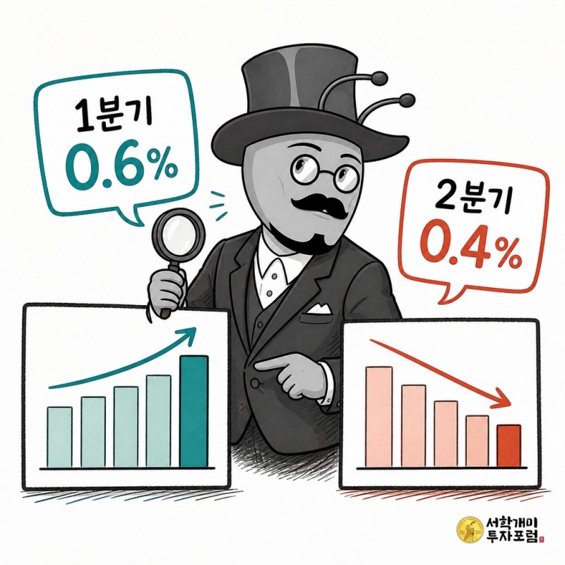 영국 1분기와 2분기 성장률을 비교하는 서학개미 기자