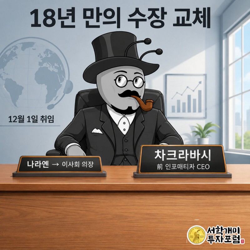 부자개미가 CEO 의자에 앉는 가운데 책상 명패가 나라옌에서 차크라바시로 바뀌는 인수인계 장면