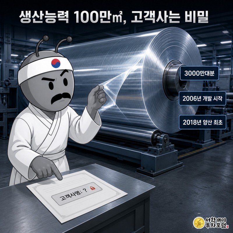공장에서 투명 CPI 필름 롤을 살피던 개미가 고객사명이 물음표로 가려진 서류를 보고 의아해하는 모습