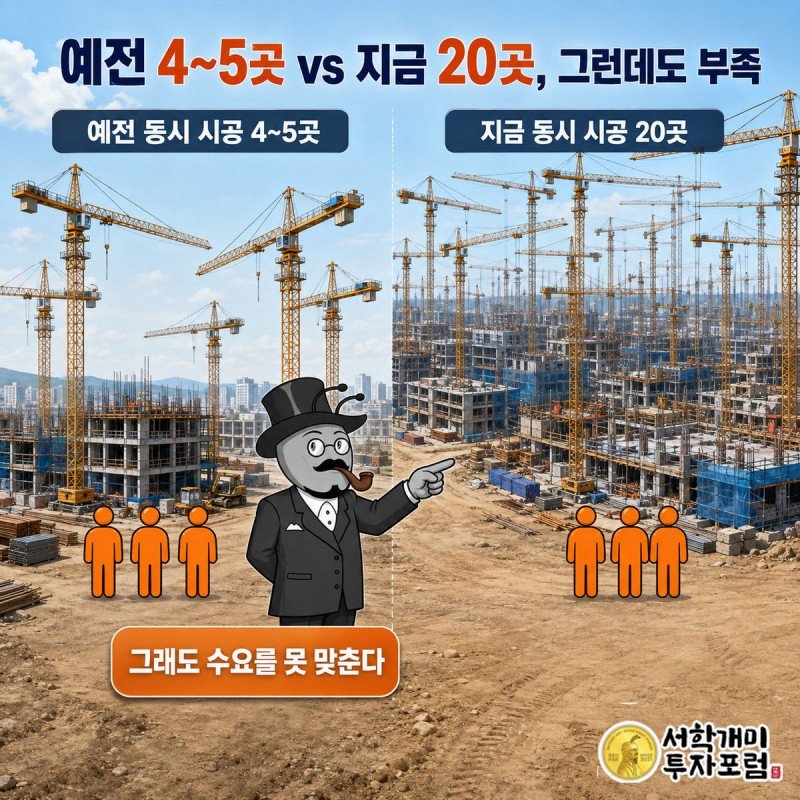 왼쪽엔 크레인 4~5대의 예전 공사장, 오른쪽엔 크레인 20대가 빽빽한 지금 공사장이 대비되고 두 곳 모두 인부 수는 적게 그려져 있다