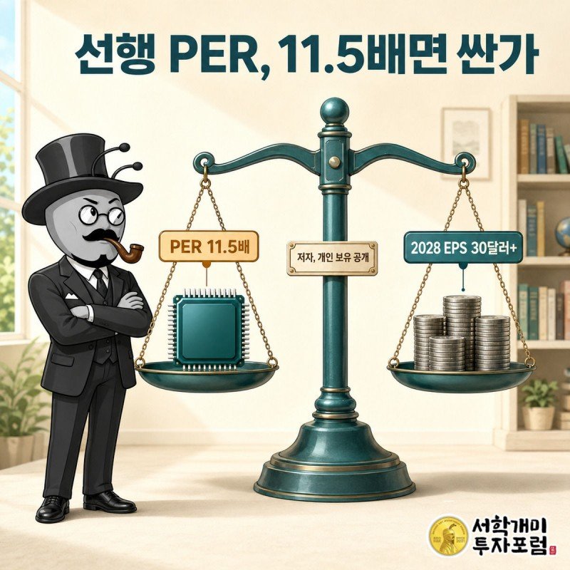 개미가 브로드컴 칩과 EPS 동전더미가 균형 잡힌 저울을 의심스럽게 바라보고 있다