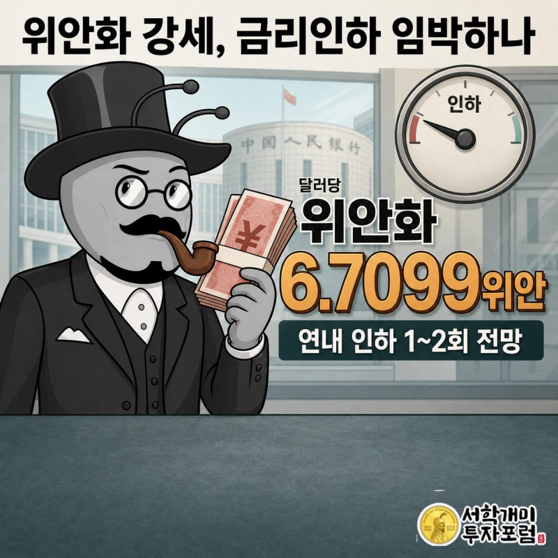 부자개미가 위안화 지폐와 환율 티커, 금리 다이얼을 살펴보는 모습
