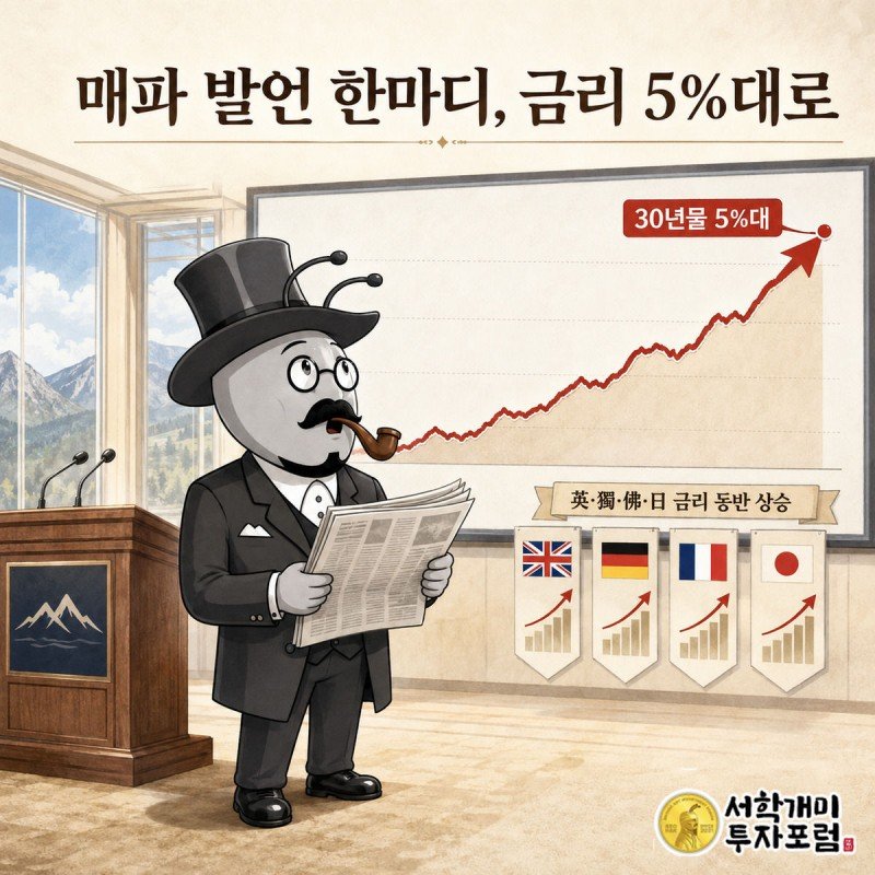 대형 스크린 속 치솟는 금리 그래프를 부자개미가 놀라서 올려다보는 장면