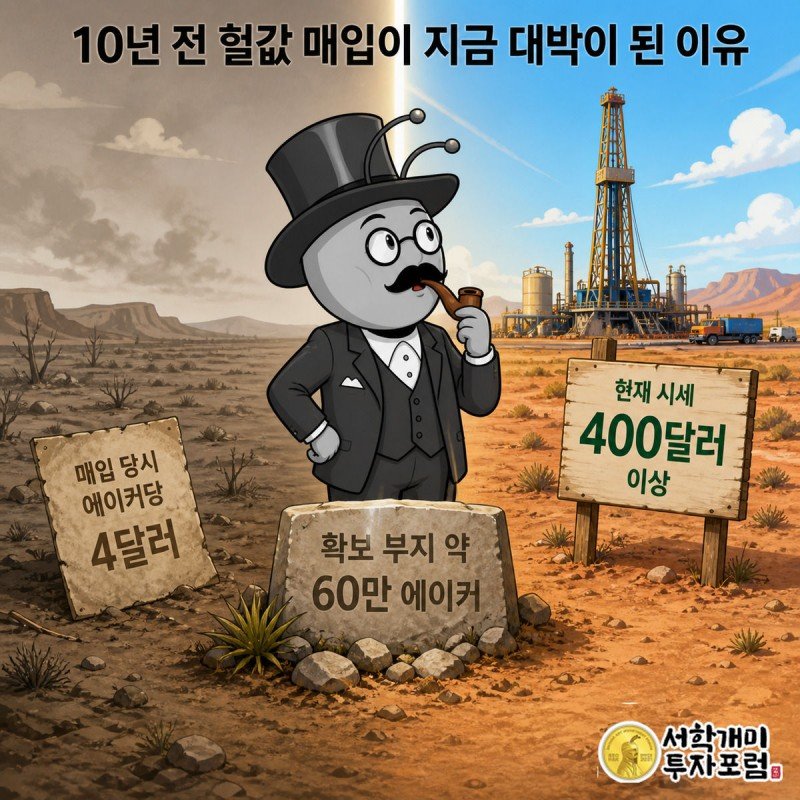 2017년 무심하게 사막 땅을 사들이던 개미와 지금 400달러 팻말을 보고 놀라는 개미를 좌우로 비교한 이미지
