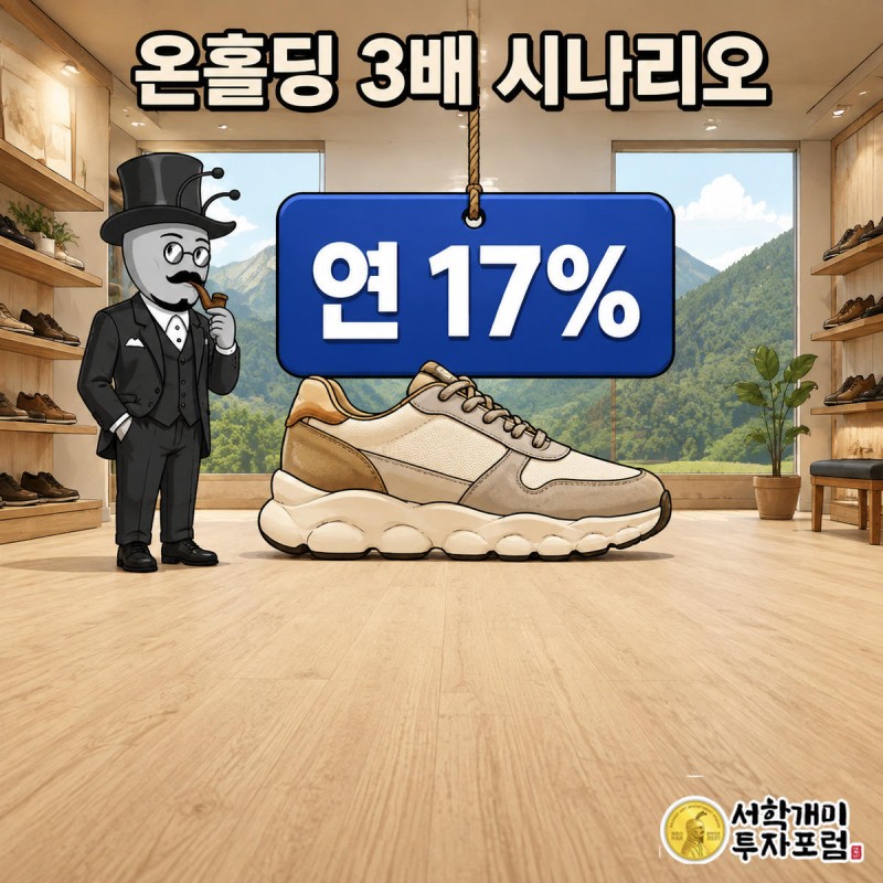 부자개미 캐릭터가 거대한 온홀딩 러닝화에 매달린 가격표를 의심 반 득의 반 표정으로 들여다보는 모습, 가격표에는 연 17%라는 수치가 크게 적혀 있다
