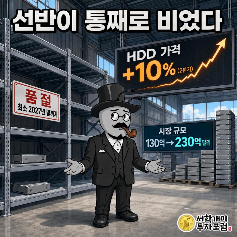 서민개미가 품절 딱지가 붙은 하드디스크 상자만 남은 텅 빈 창고 선반 앞에서 낭패한 표정을 짓고 있다