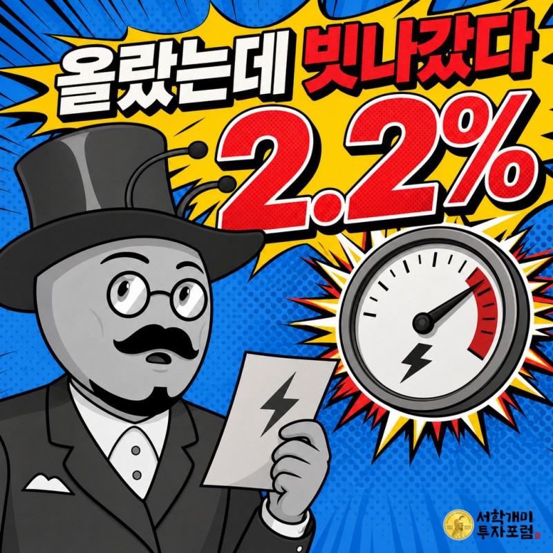 전기요금 고지서를 들고 의심 섞인 놀란 표정을 짓는 개미와 2.2%라는 숫자가 강조된 팝아트 커버