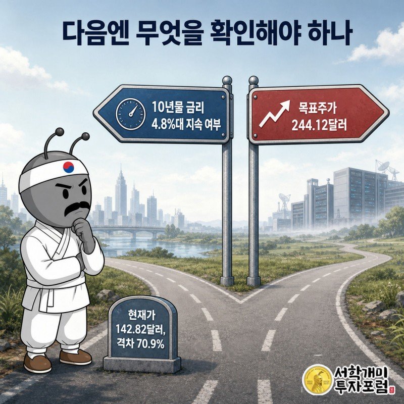 안개 낀 갈림길에서 금리 지속 여부와 목표주가 팻말을 바라보는 부자개미 그림