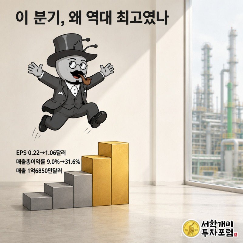 낮은 계단에서 크고 높은 황금 계단으로 뛰어올라 놀라는 부자개미, 실적 급증을 상징하는 장면