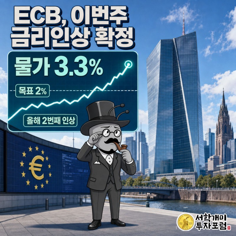 프랑크푸르트 ECB 타워를 배경으로 부자개미가 목표선을 뚫고 치솟는 물가 차트를 의심스러운 표정으로 올려다보는 그림