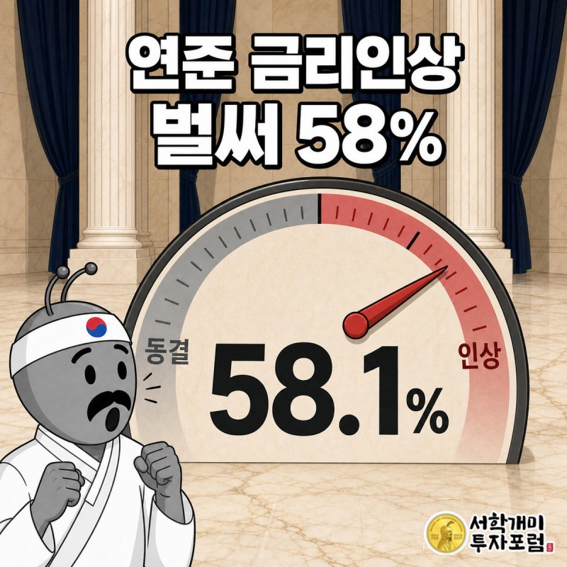 연준 청사를 배경으로 부자개미가 인상 쪽으로 기운 확률 게이지를 놀란 표정으로 올려다보는 장면