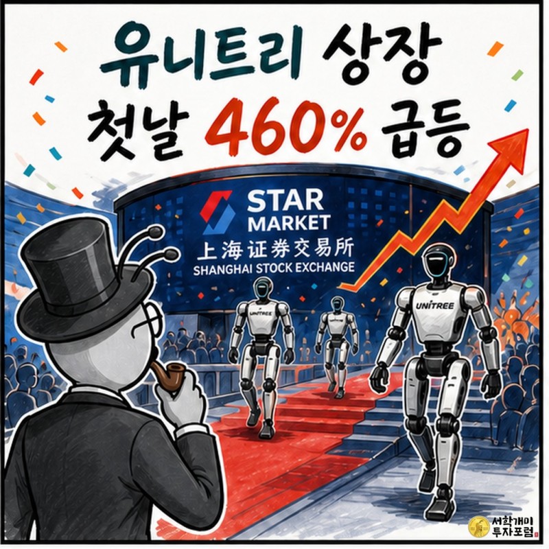 유니트리 로봇의 상장 무대를 지켜보는 서학개미 기자