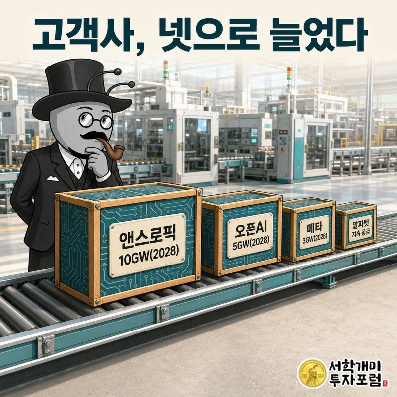 컨베이어 벨트 위 네 개의 고객사 칩 상자를 개미가 살펴보고 있다