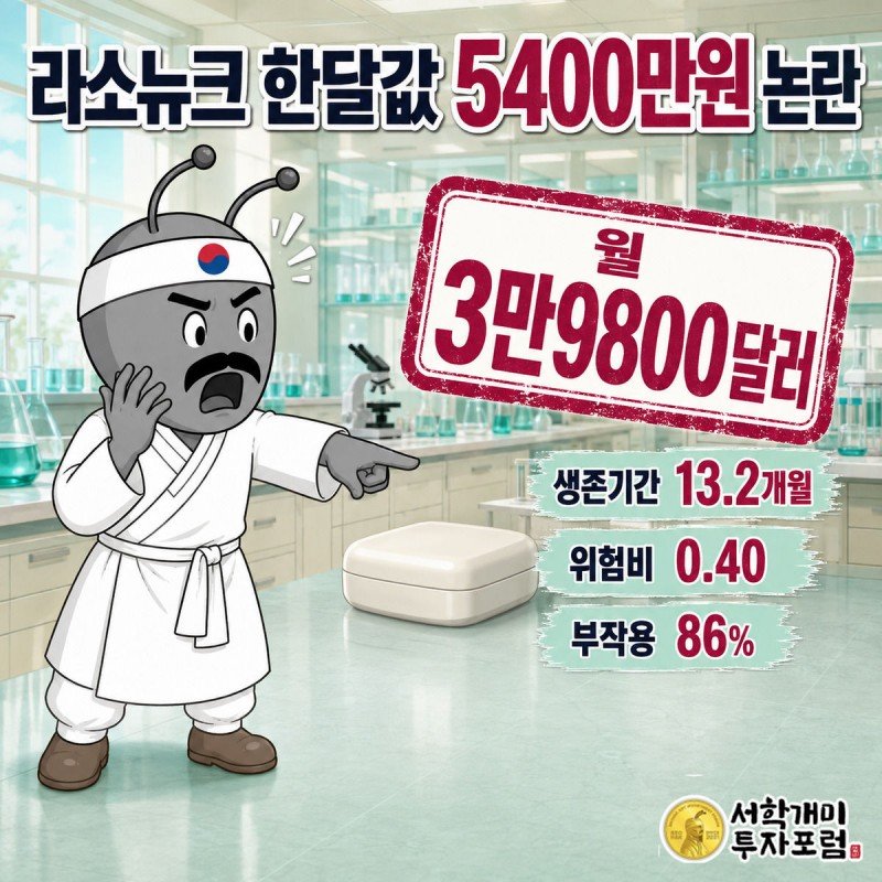 부자개미가 라소뉴크 알약 케이스에 붙은 월 3만9800달러 가격표를 낭패한 표정으로 가리키는 그림