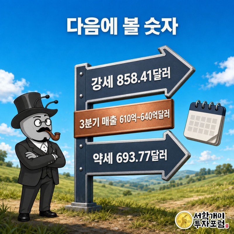 갈림길 표지판 앞에서 부자개미가 3분기 실적 발표를 신중하게 기다리는 그림