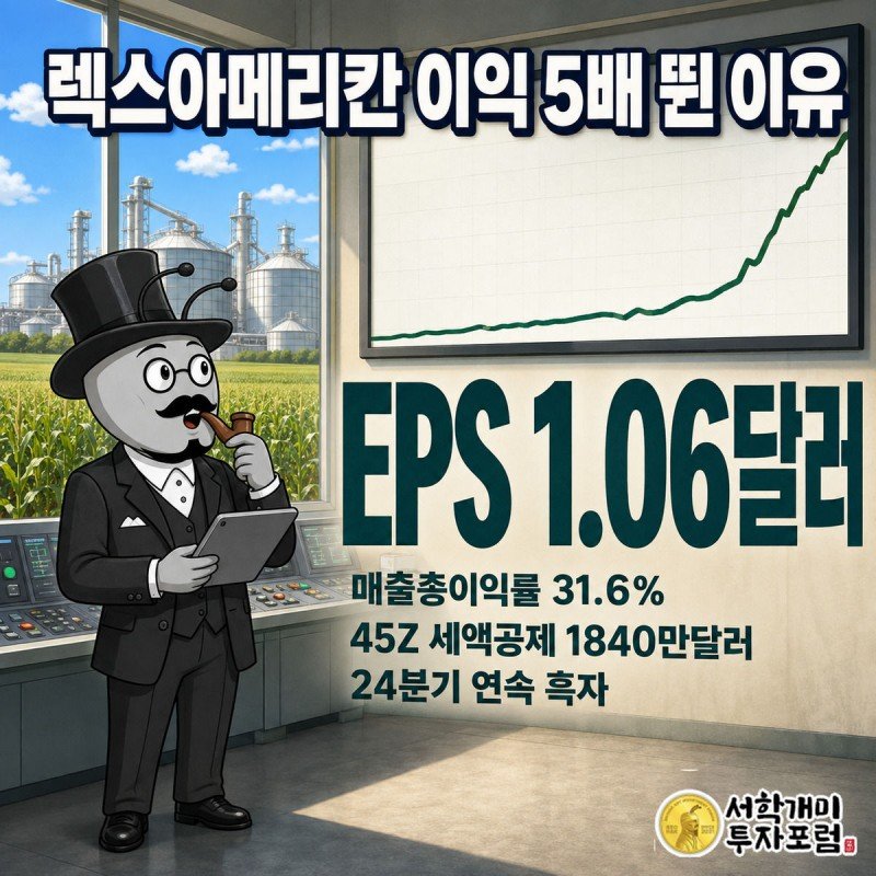 에탄올 플랜트 제어실에서 부자개미가 급상승하는 매출총이익률 그래프를 보고 놀라는 장면