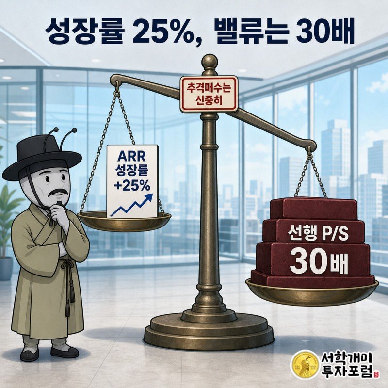 성장률과 밸류에이션을 저울에 올려 비교하며 부자개미 캐릭터가 신중한 표정을 짓는 모습