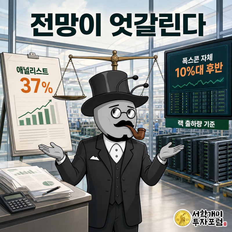 37% 숫자 배지와 10%대 후반 숫자 배지 사이에서 저울질하는 부자개미