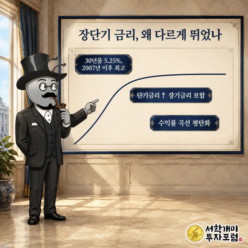 부자개미가 벽면 스크린의 평탄해진 국채 수익률 곡선을 신중하게 가리키는 모습