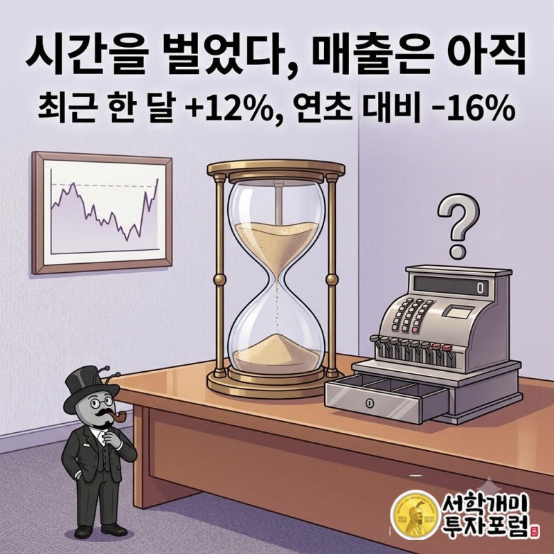 개미가 시간을 번 소프트웨어라는 모래시계를 들여다보고 뒤로 한 달 수익률과 연초 대비 수익률 달력이 보이는 모습