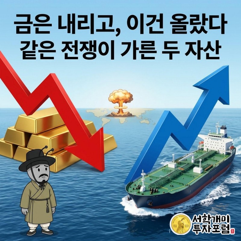전광판에 갈라지는 두 그래프 앞에서 개미가 급등한 곡선을 가리키며 놀라는 모습