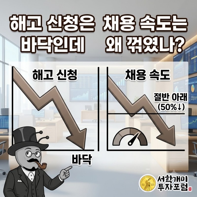 해고 신청은 바닥인데 채용 속도는 왜 절반 아래로 꺾였나