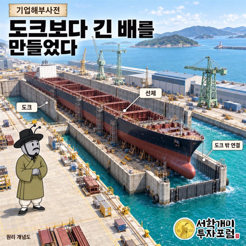 HJ중공업 커버 — 기업해부사전