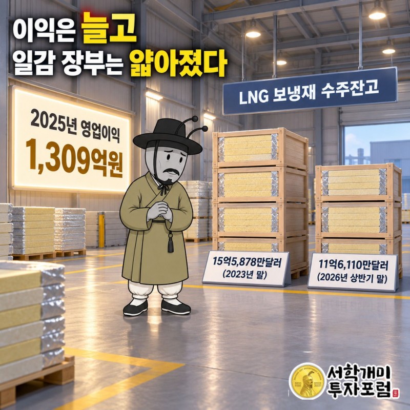 한국카본(017960): 낚싯대 탄소섬유 소재로 출발해 LNG선 화물창 2차 방벽(트리플렉스·경질 2차 방벽)을 만드는 회사가 된 경로, 최대 이익과 줄어드는 수주잔고, 감액배당 재원. 계기는 2026-10-01 분기배당 결정 — 이익은 늘고 일감 장부는 얇아졌다 도판
