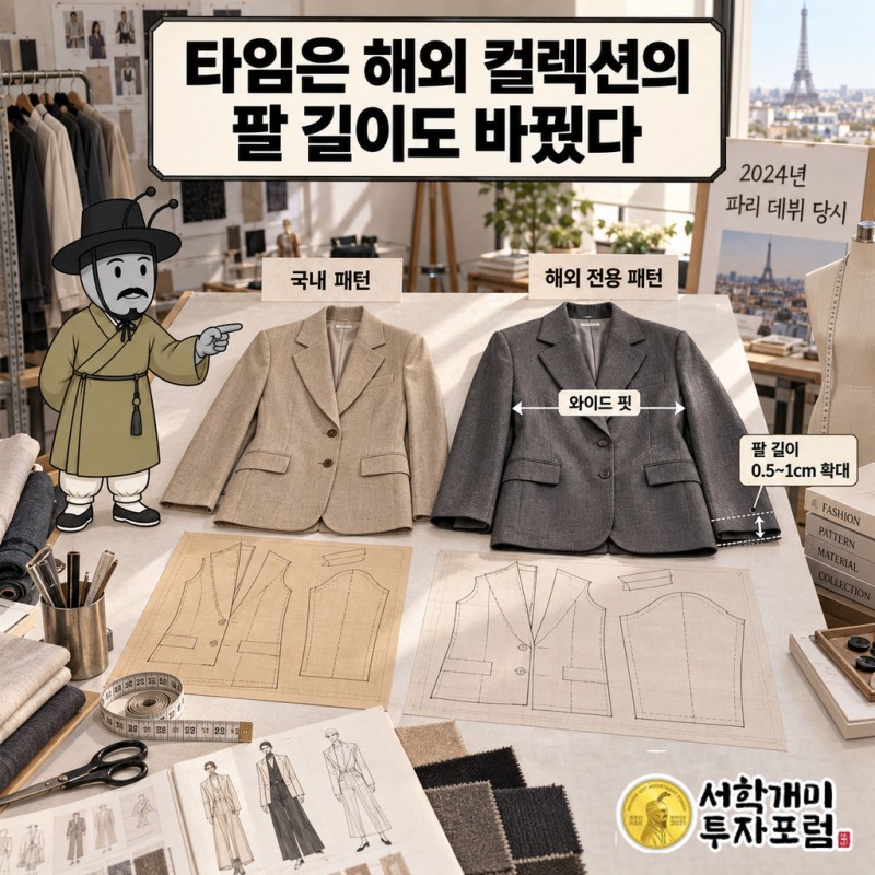 한섬 — 타임은 해외 컬렉션의 팔 길이도 바꿨다 도판