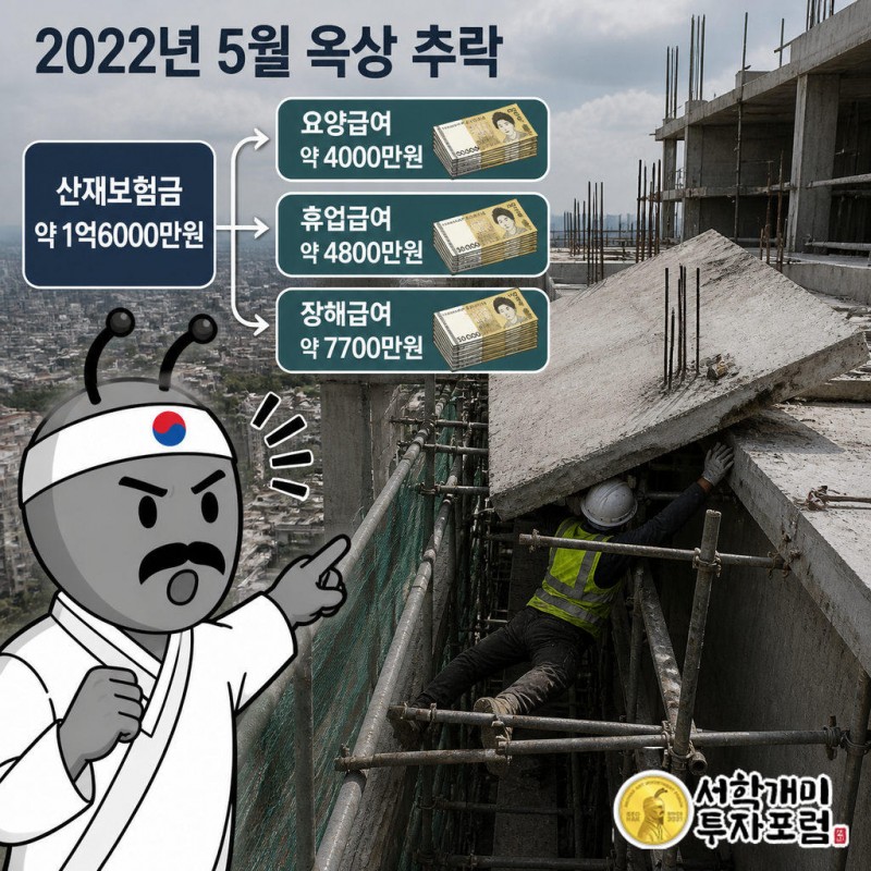 2022년 5월 시설공사 현장 2층 옥상, 철근공 A씨가 고정되지 않은 상판이 뒤집혀 건물과 비계 사이로 추락